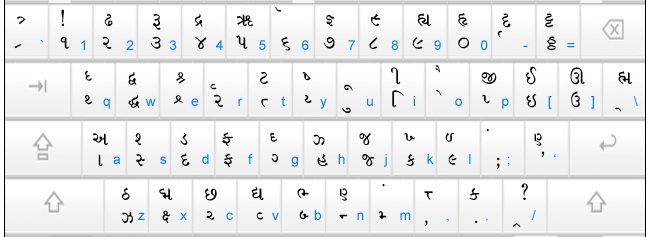 shruti font gujarati keyboard